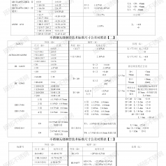 不锈钢无缝管技术标准尺寸公差